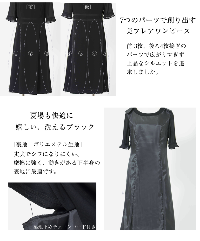 ワンピースディティール