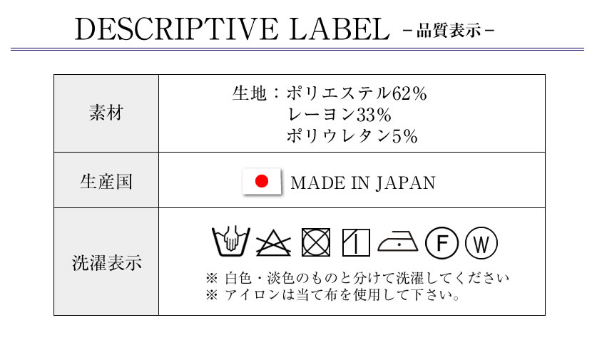 品質表示