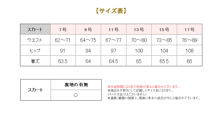 送迎,お迎え,入学,卒園,卒業,通学,通園,保護者会,授業参観,着まわし,参観日,学校行事,ママ会,ブラウス,ネイビー